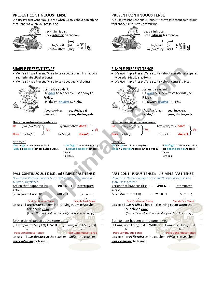 Short Explanations of Past Tense and Present Tense