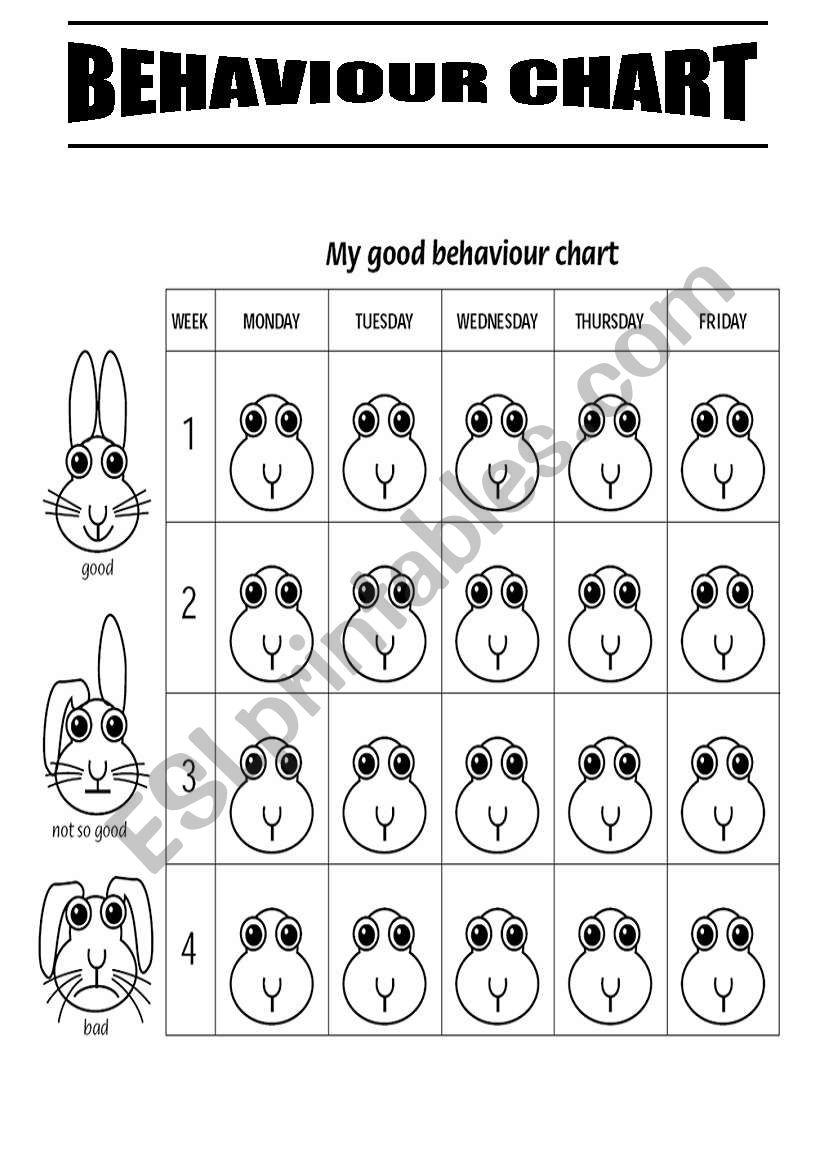 My Behaviour Chart