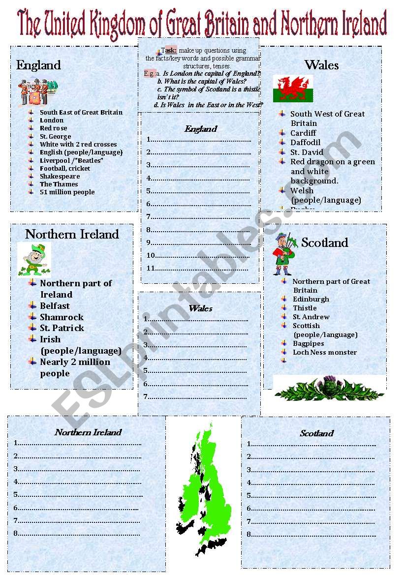 THE UNITED KINGDOM OF GREAT BRITAIN AND NORTHERN IRELAND. QUESTIONS ASKING PRACTICING.