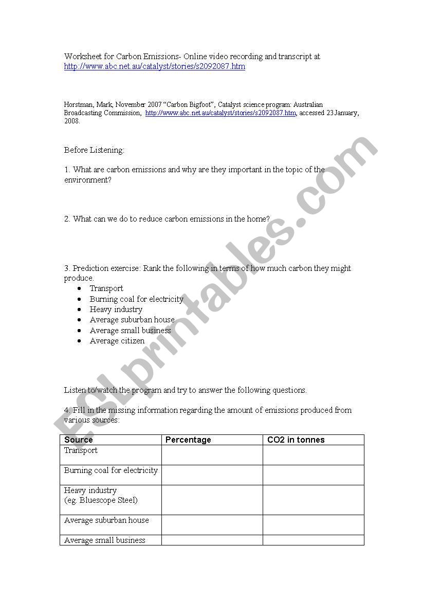 Advanced Listening Worksheet for Carbon Emissions