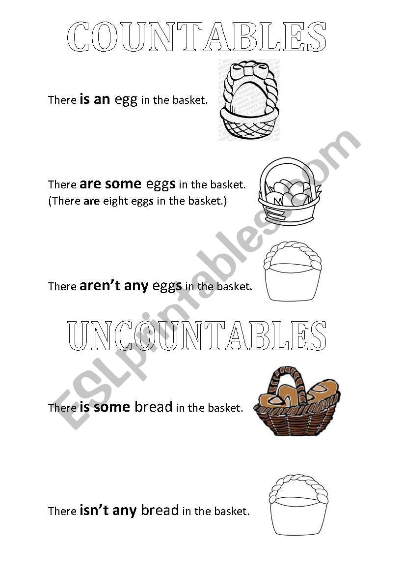 A / An / Some / Any worksheet