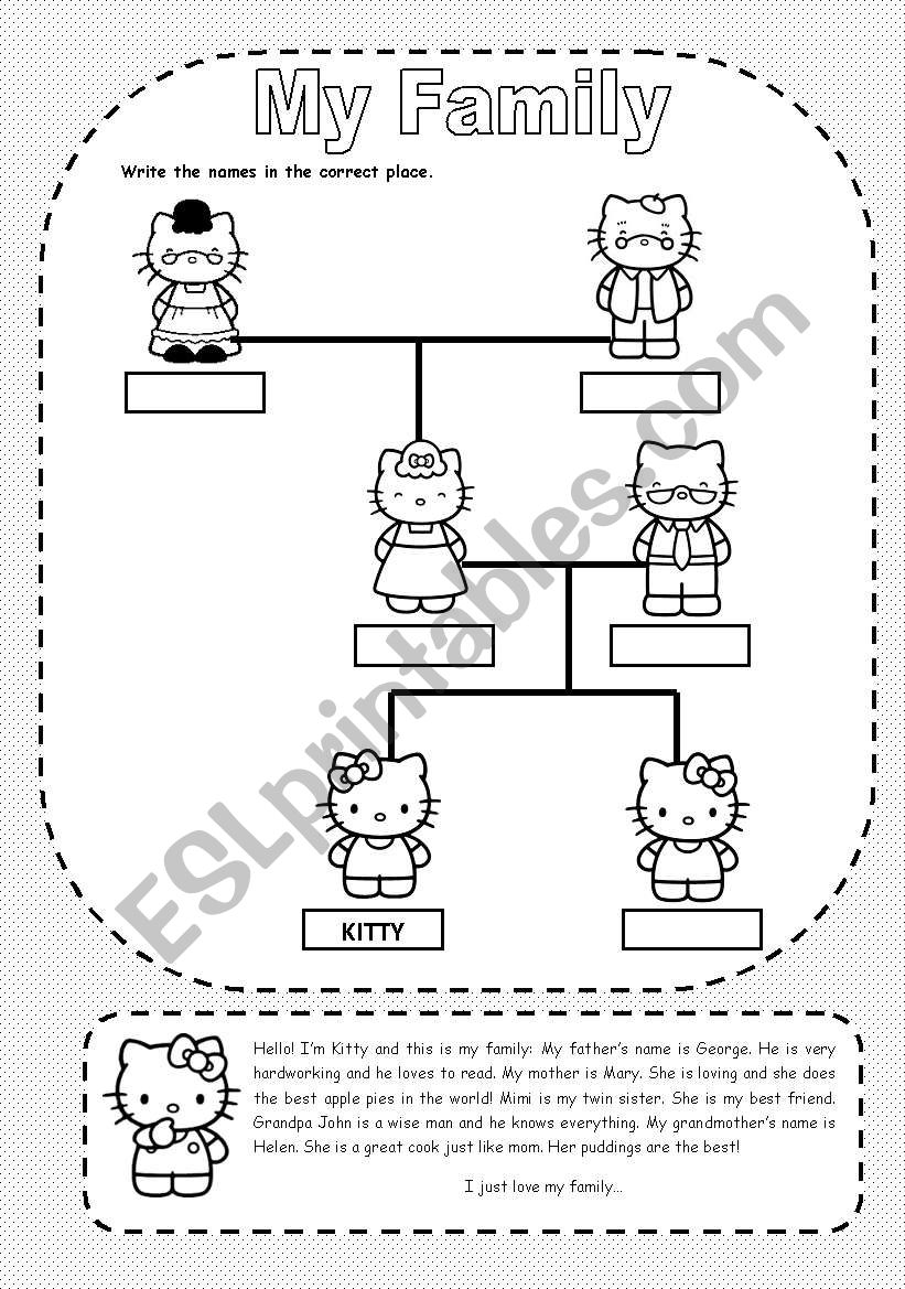 Kittys family  worksheet