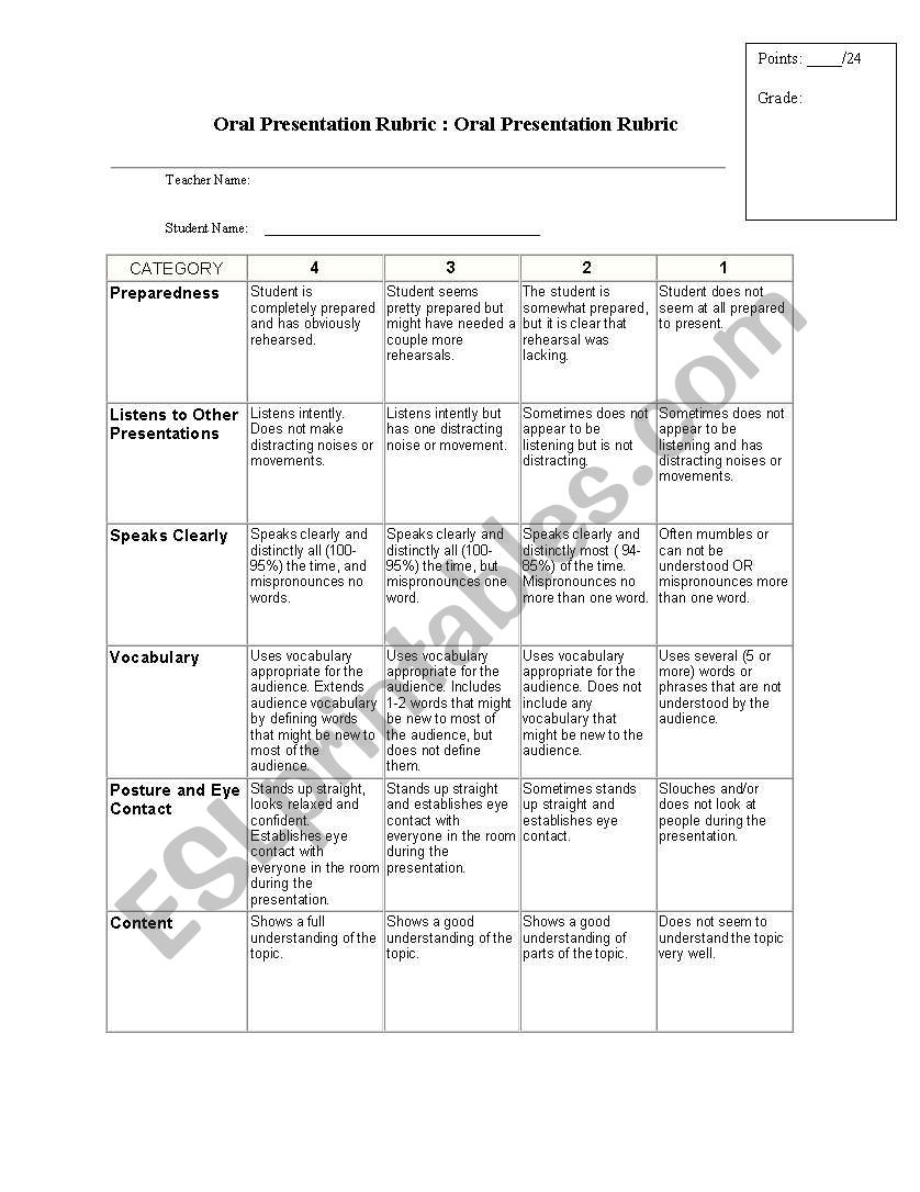 presentation rubric for esl