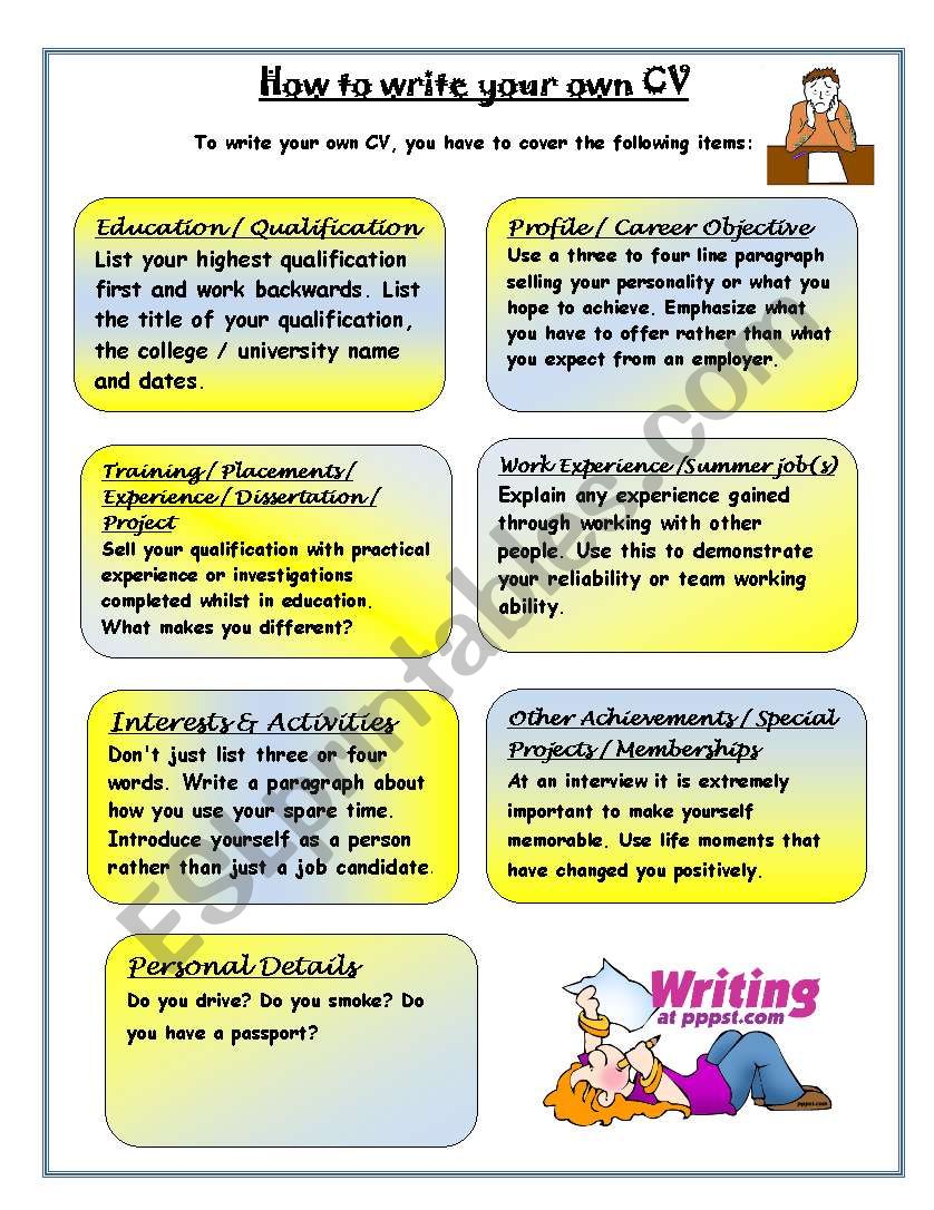 How to write a CV worksheet