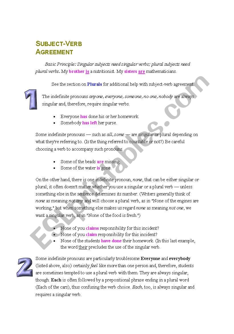 Subject Verb Agreement worksheet