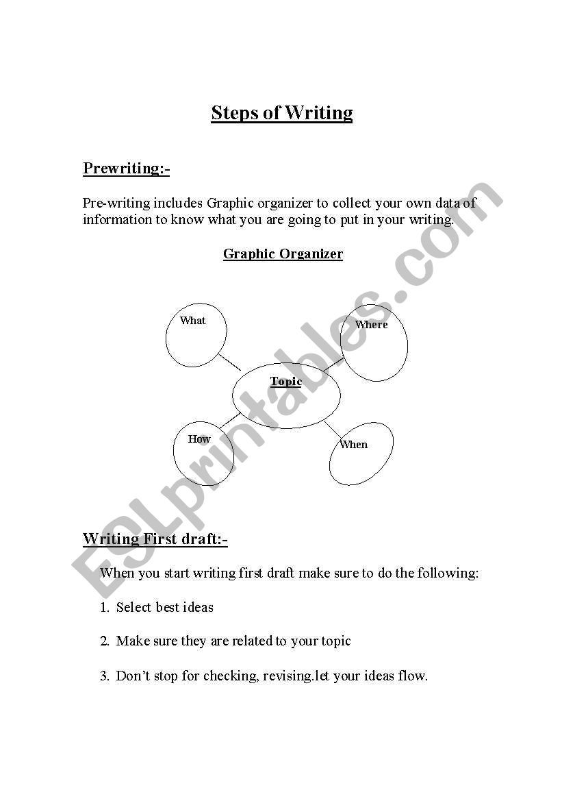 GRahpic worksheet