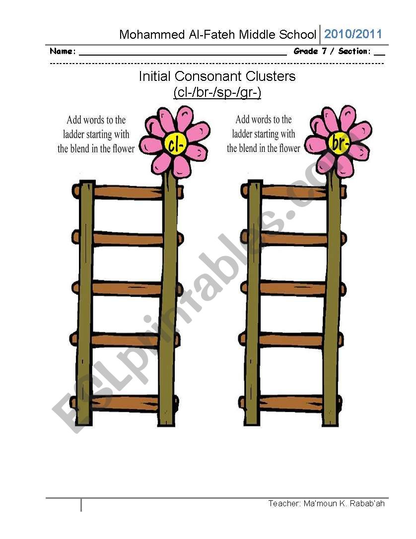 Inital Consonant Clusters worksheet