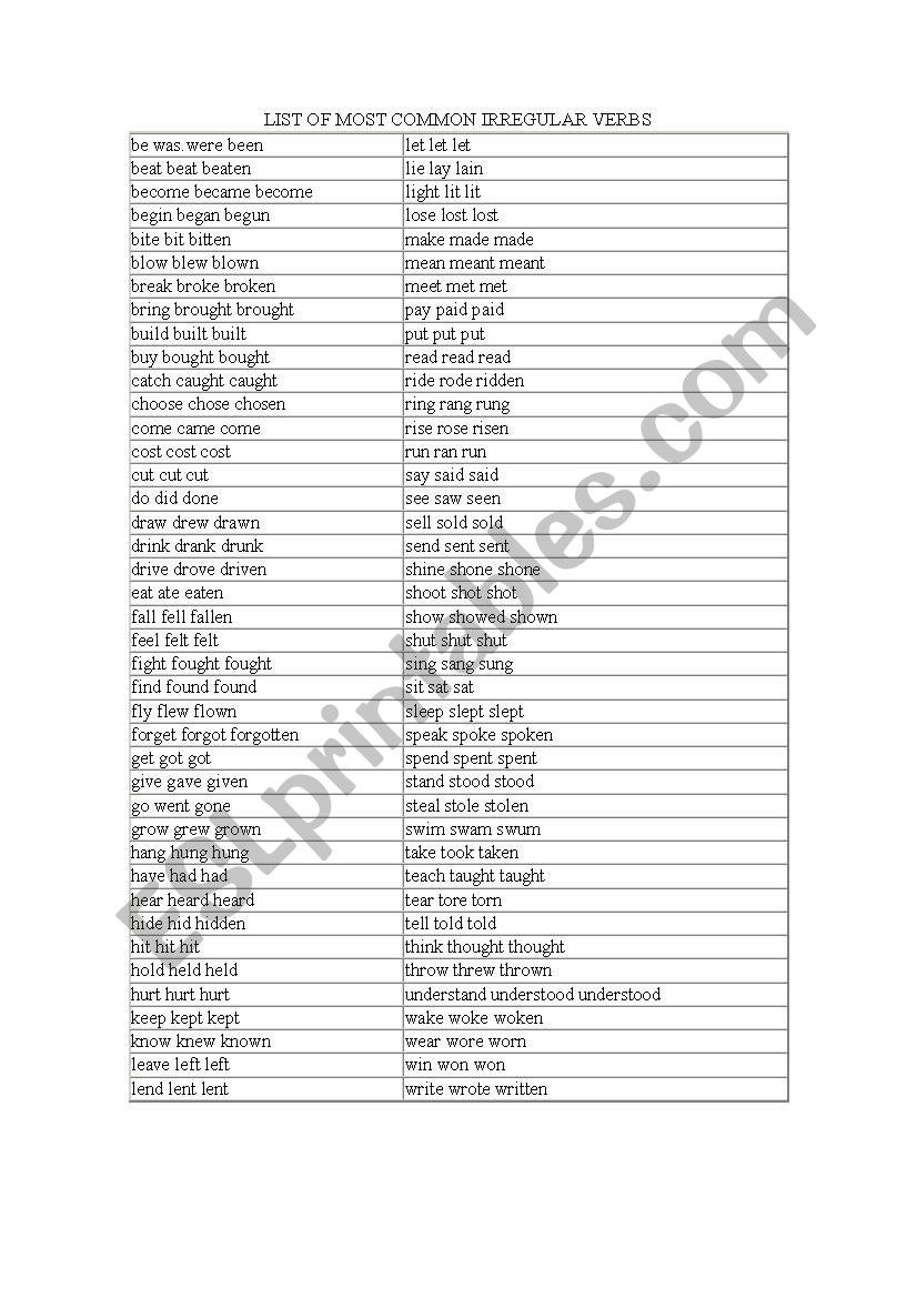 Listening Irregular verb song test