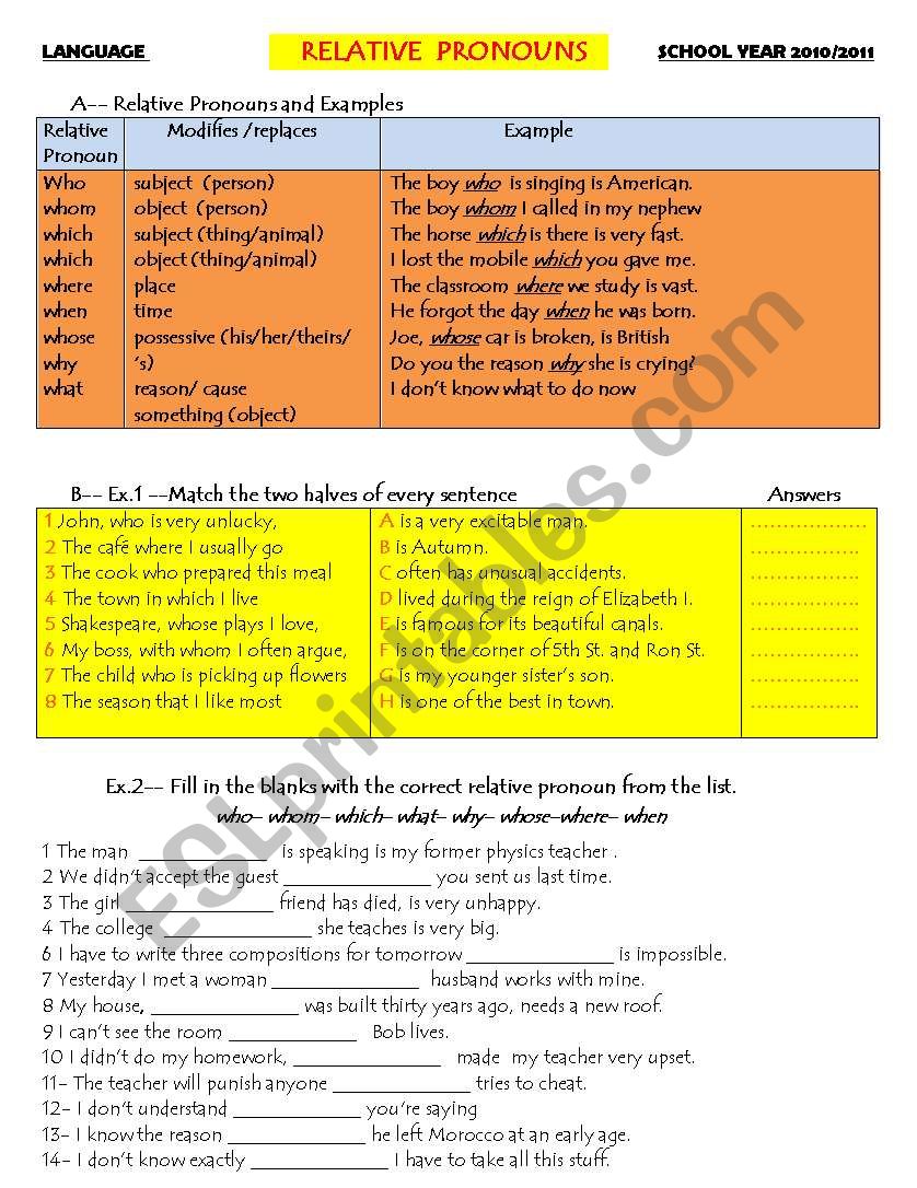 Relative Pronouns worksheet