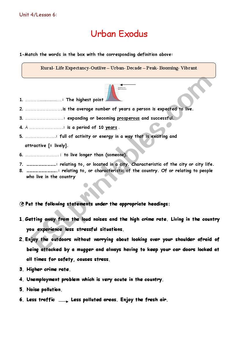 urban exodus worksheet