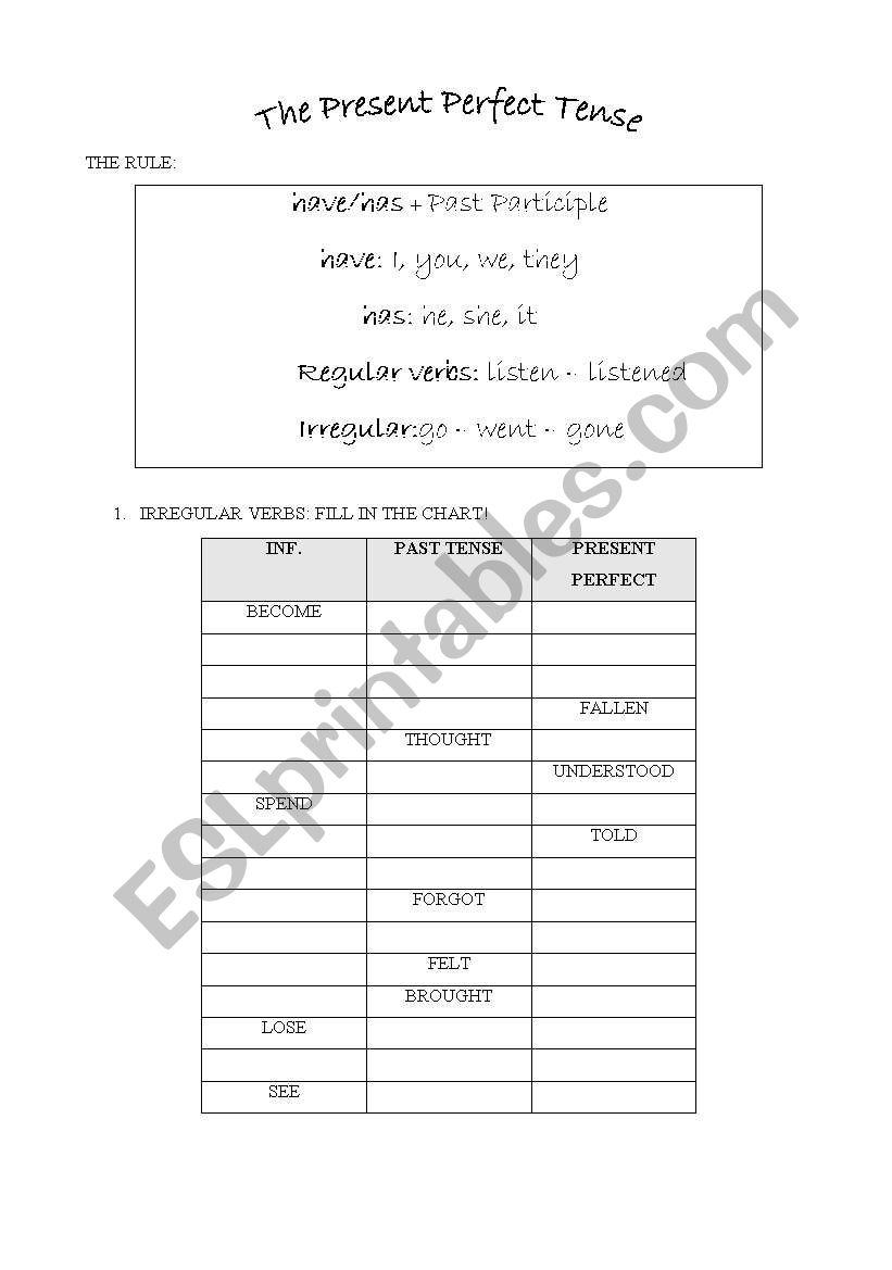 present perfect tense worksheet