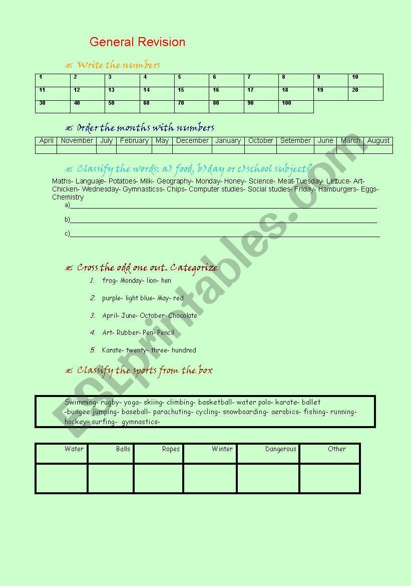 General revision: vocabulary and grammar (basic structures)