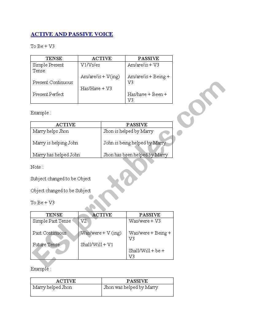 active-passive worksheet