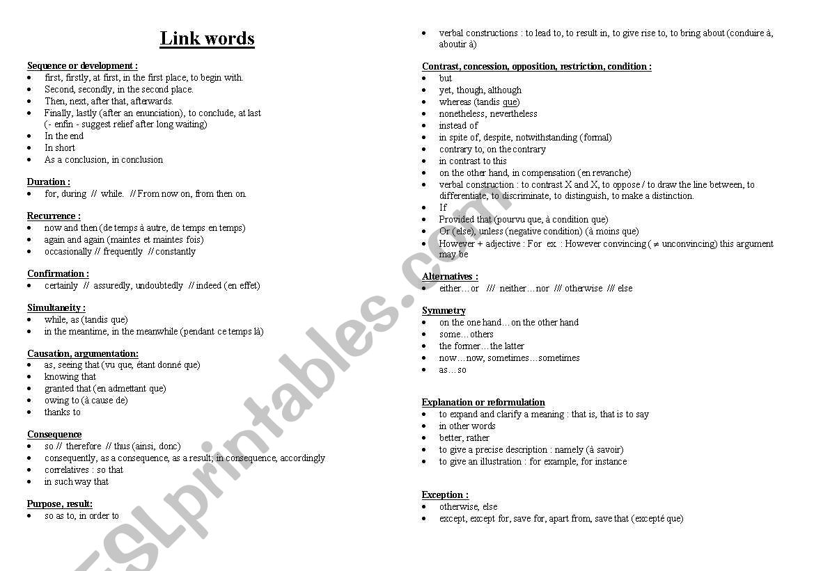 Useful Link words worksheet