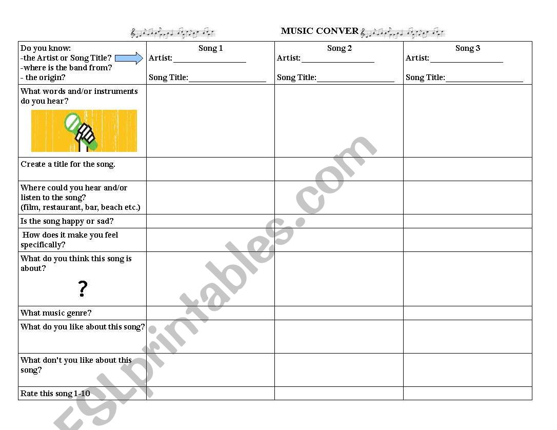 Musical Song Conversation Chart