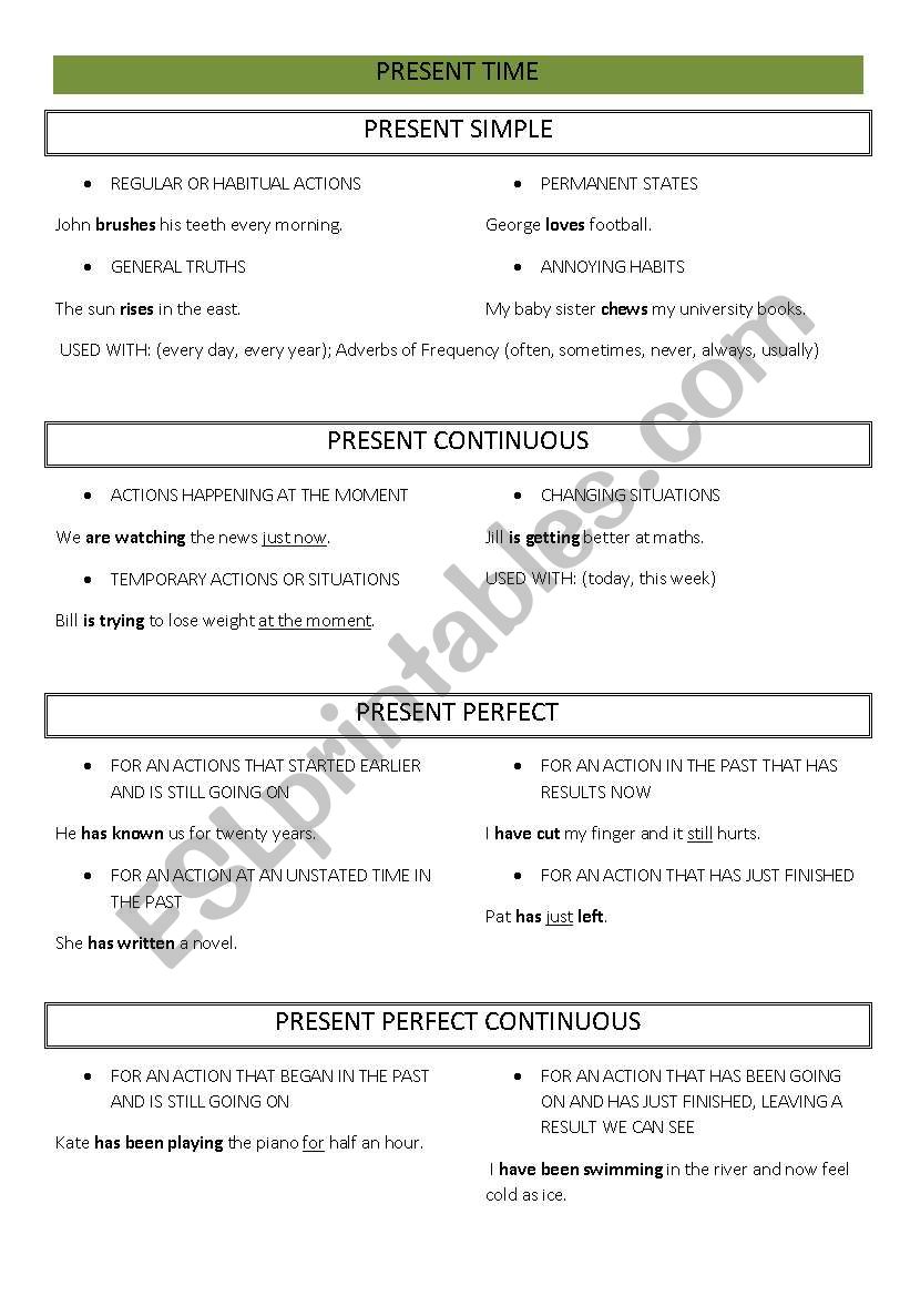 TENSES chart worksheet