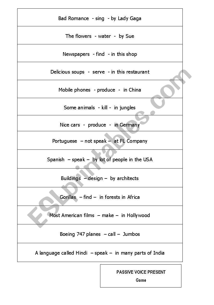 Passive Voice present Simple worksheet