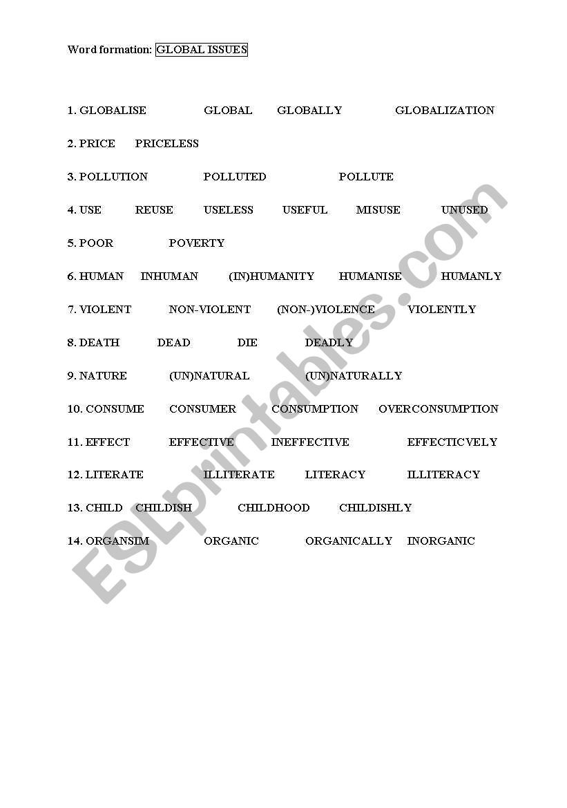 Global issues - word formation