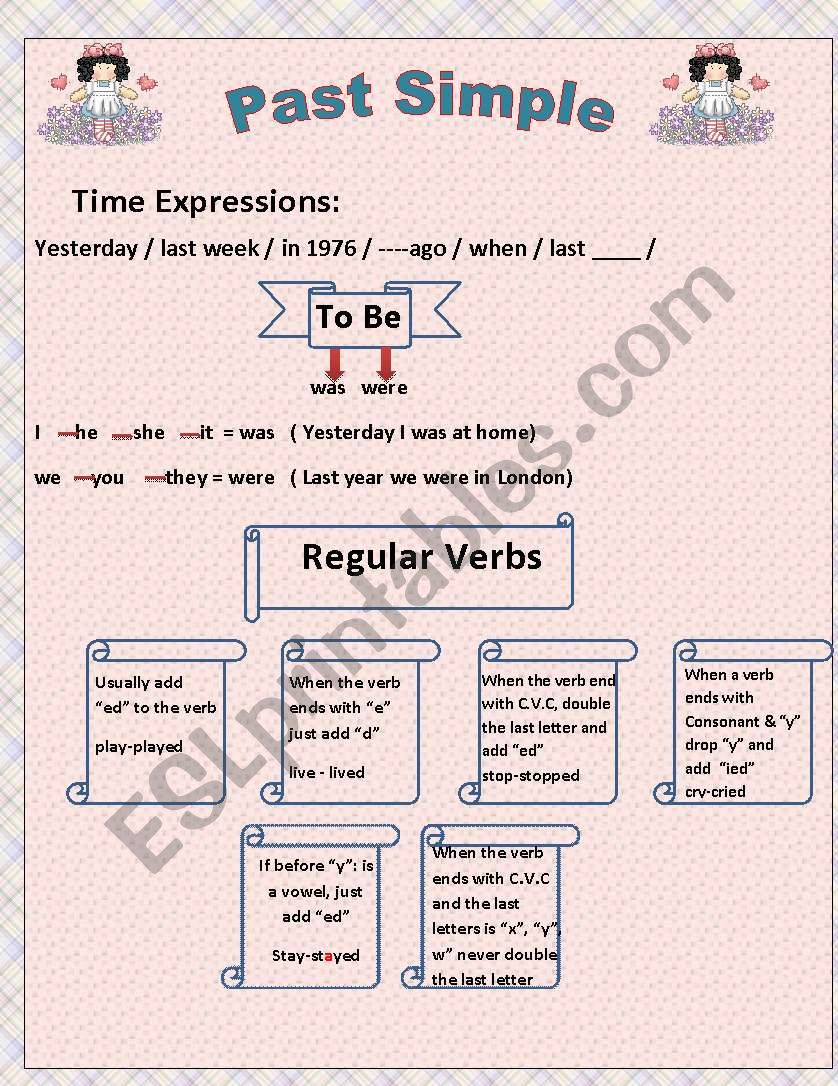 Past Simple rules  1out 3 worksheet