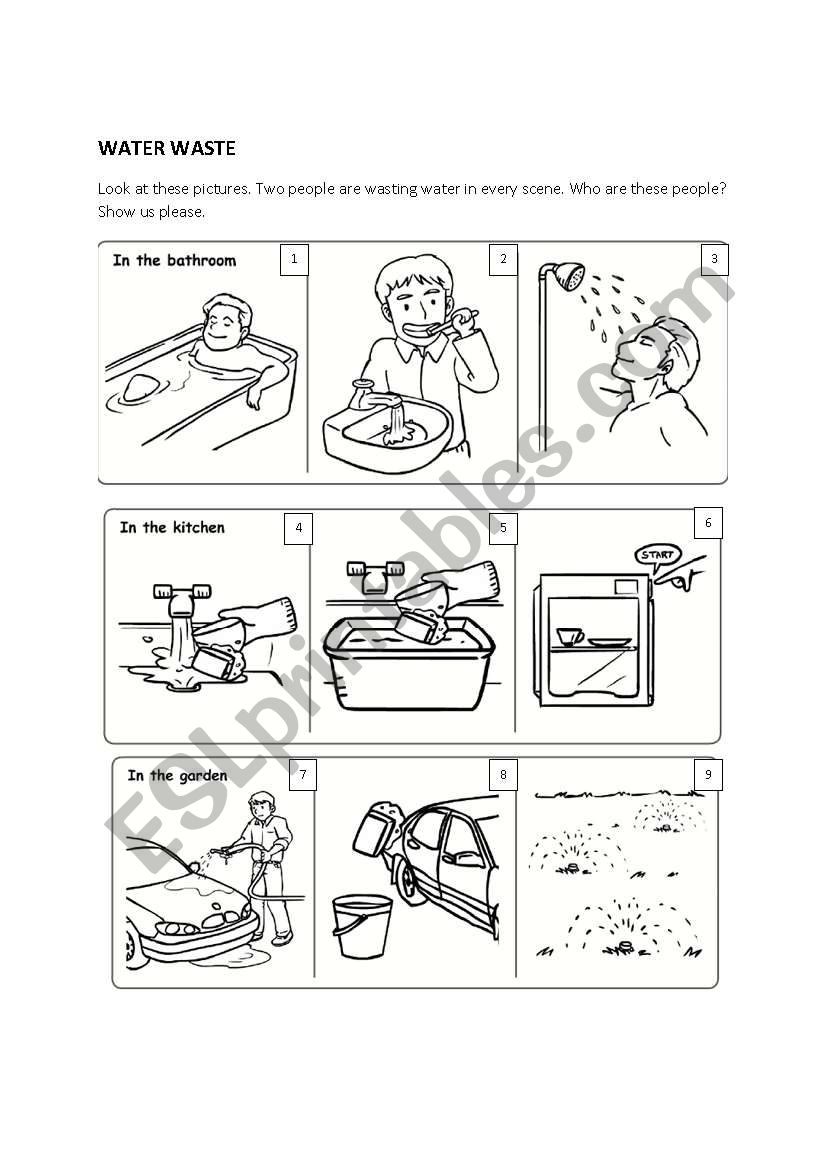 water waste warm up worksheet