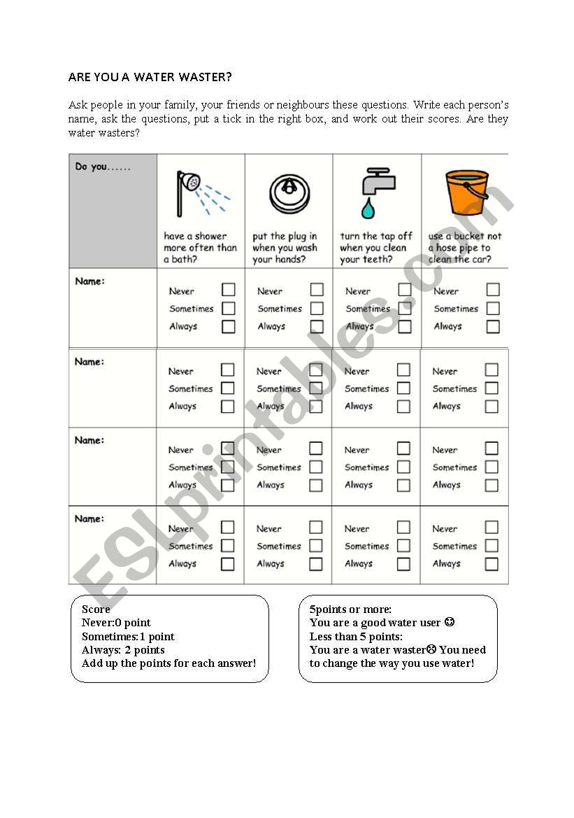 questionnaire about water waste