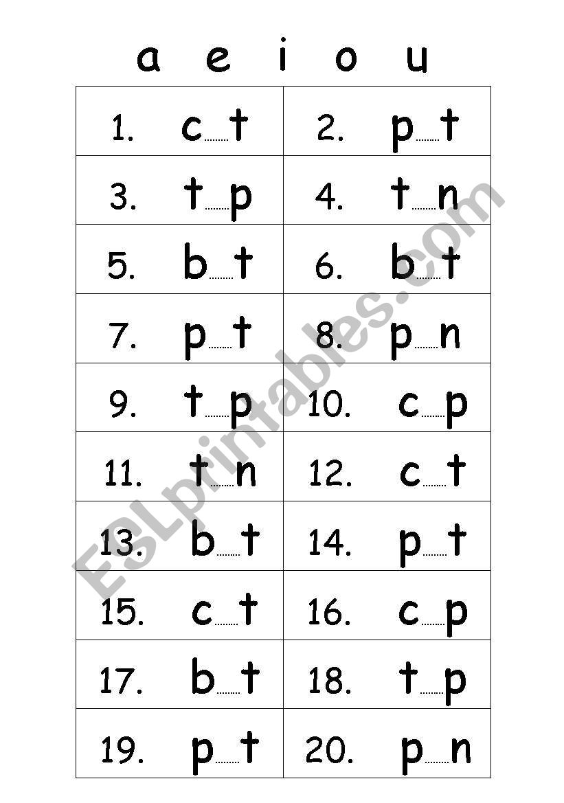 Basic Vowel Phonetics worksheet
