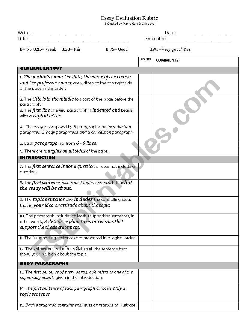 ESSAY EVALUATION PROOFREADING CHECK & GRADING LIST!