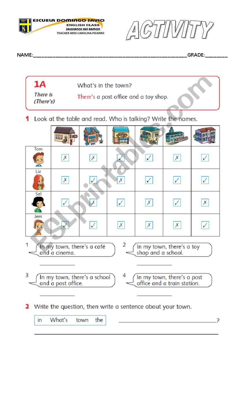 places worksheet