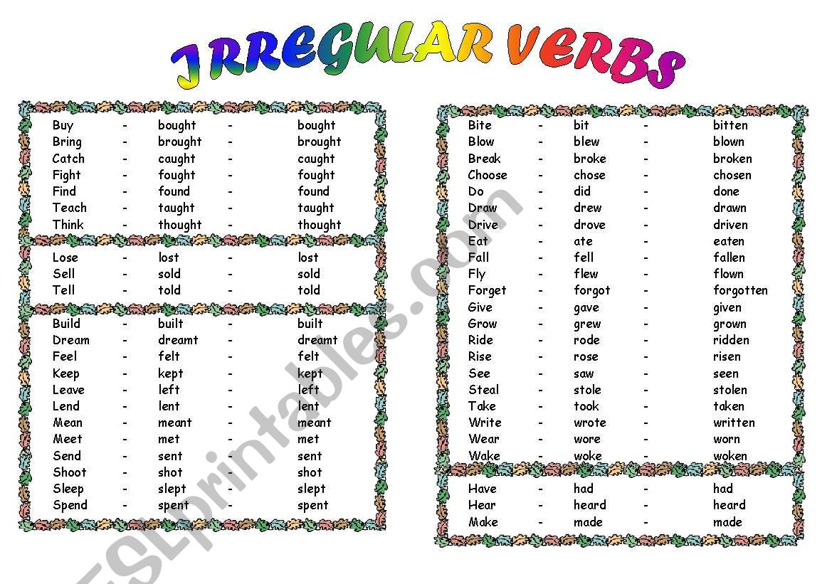 Irregular Verbs List worksheet