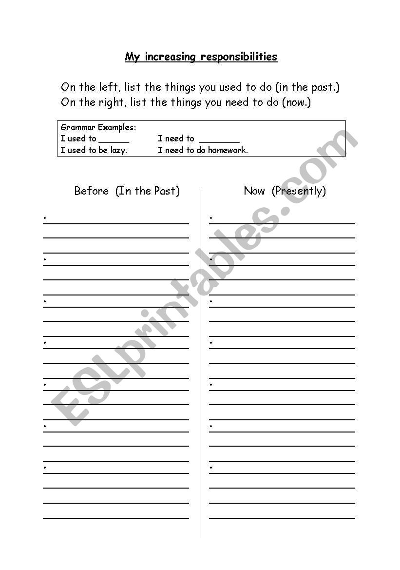 Responsibilities worksheet