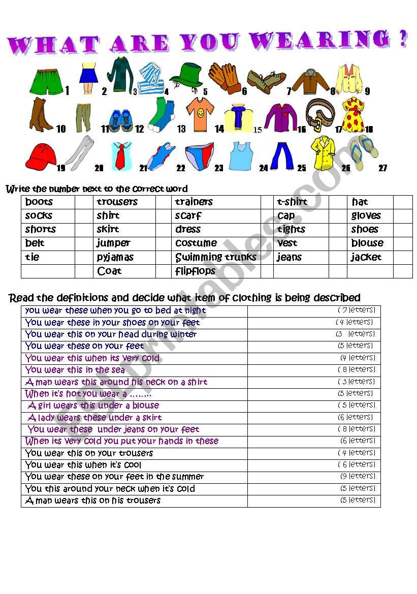 What are you wearing sentences. What are you wearing Worksheets. Црфе ФКУ нщгцуфкштп цщклырууе. What are you wearing. What are you wearing ответ.