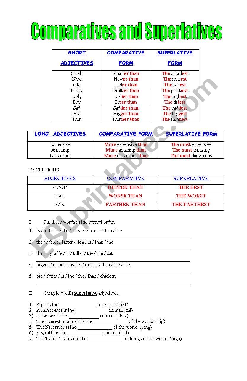 Comparatives and  Superlatives