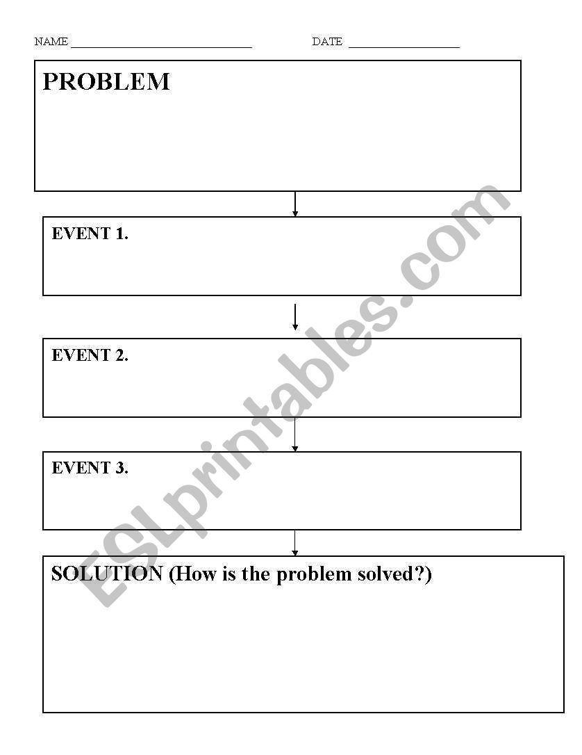 Problem/Solution Graphic Organizer