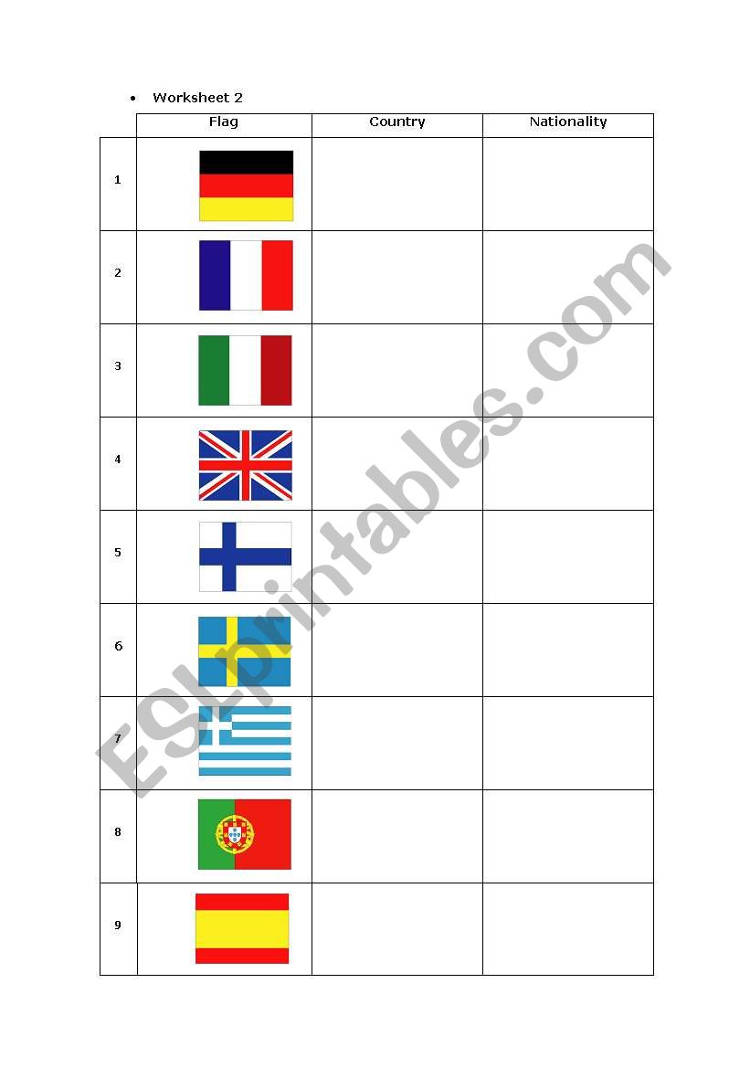 Nationalities worksheets worksheet