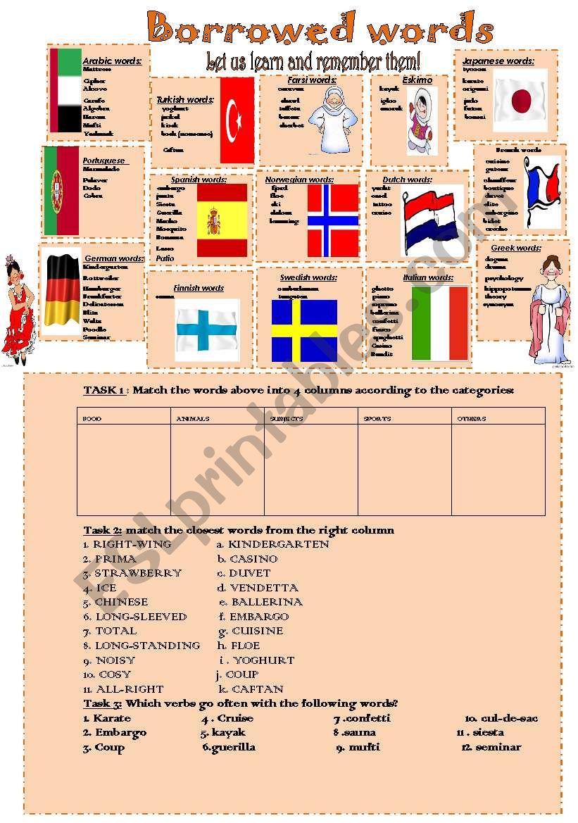 borrowed-words-from-other-languages-esl-worksheet-by-nurikzhan