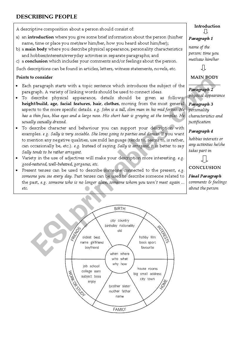 Describing people worksheet