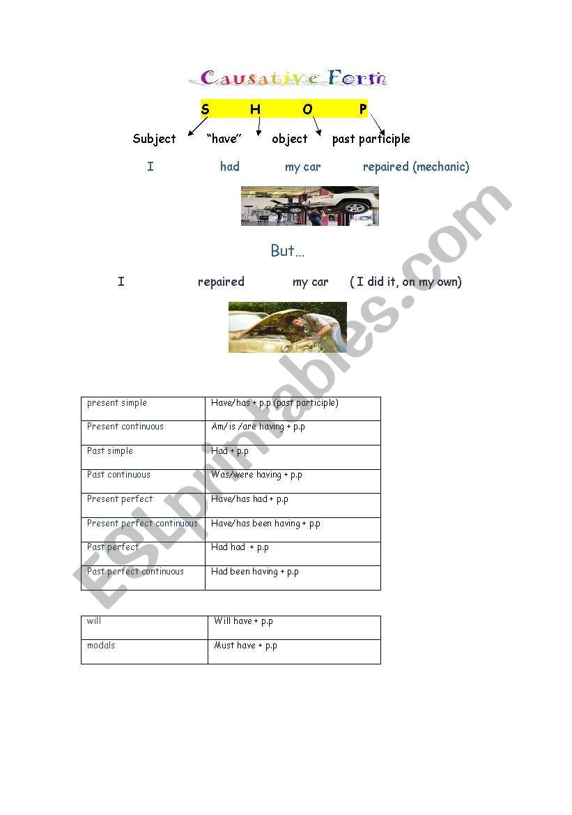 CAUSATIVE FORM    