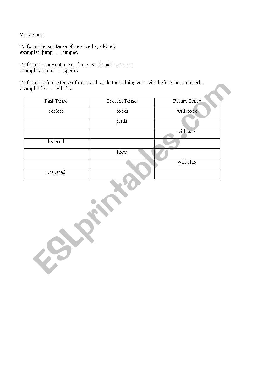 Verb Tenses worksheet