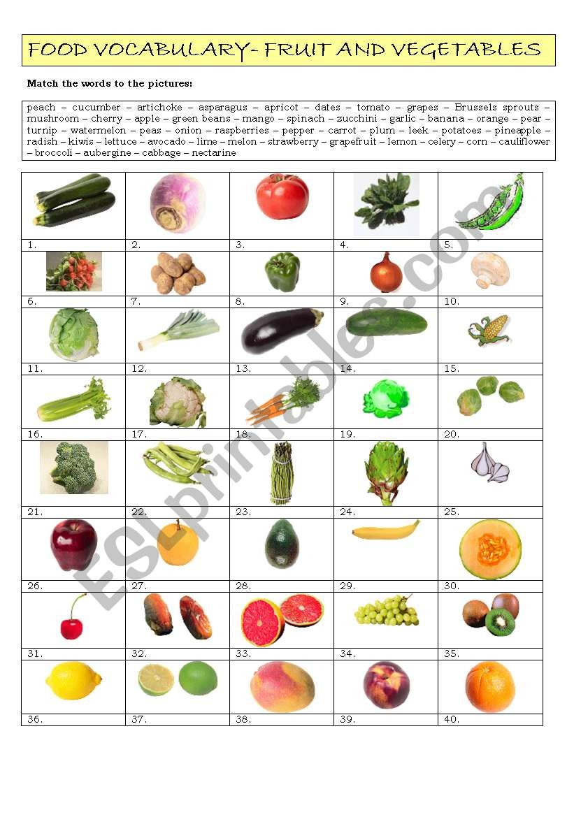 Food vocabulary 1: Fruit and vegetables
