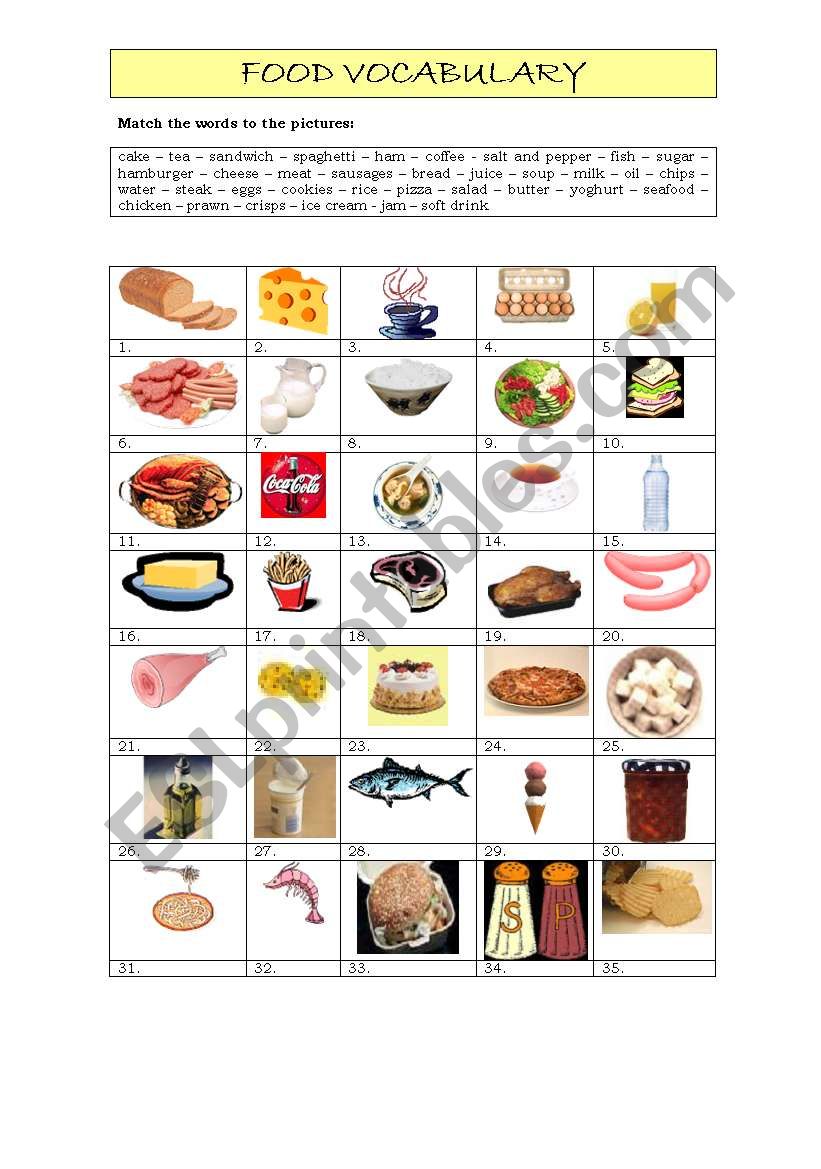 Food vocabulary part 2 worksheet