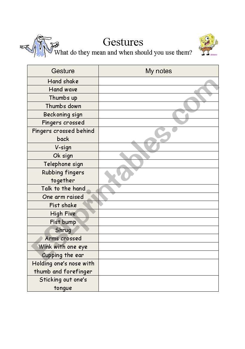 Gestures worksheet