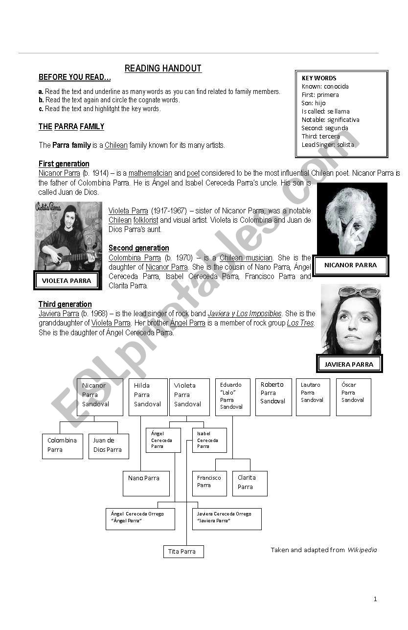 Parra Family worksheet