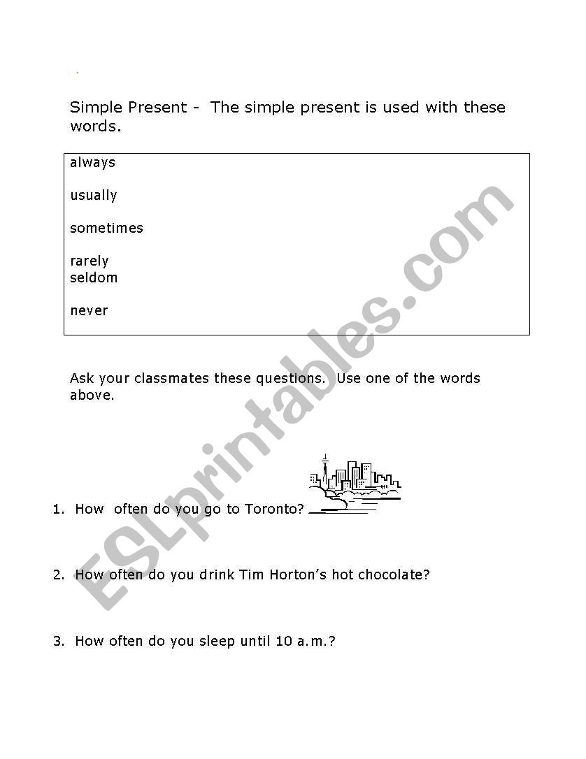 Adverbs of Frequency in the Simple Present Tense