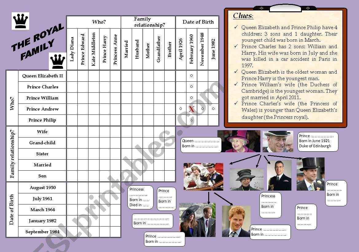 LOGIC GAME : THE ROYAL FAMILY  **Editable+Key Answers**