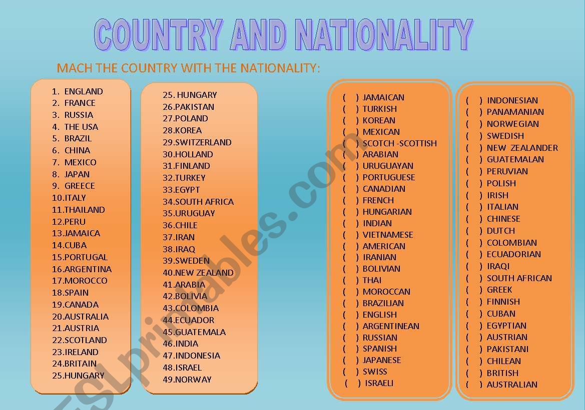 country and nationality worksheet