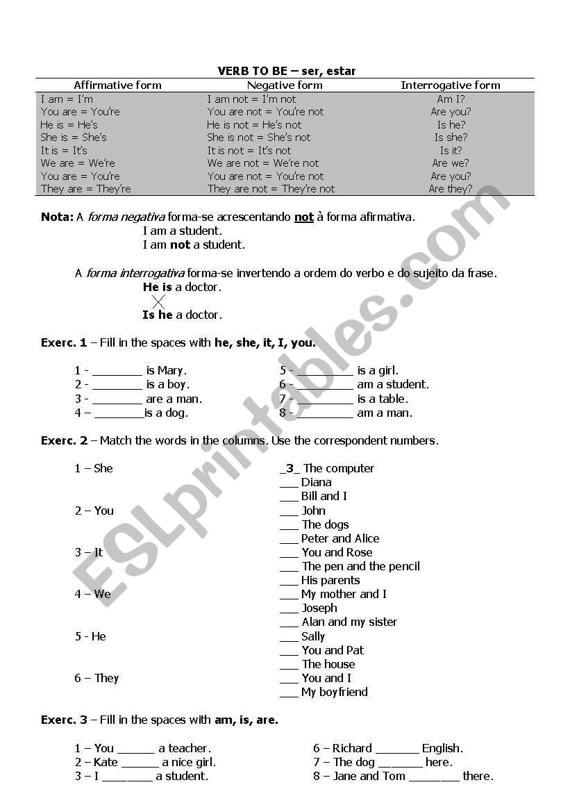 verb to be and personal pronouns