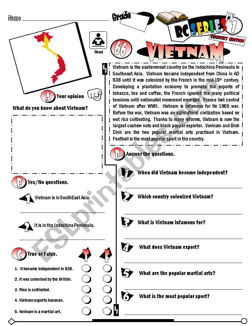RC Series_Level 01_Country Edition_66 Vietnam (Fully Editable + Key)