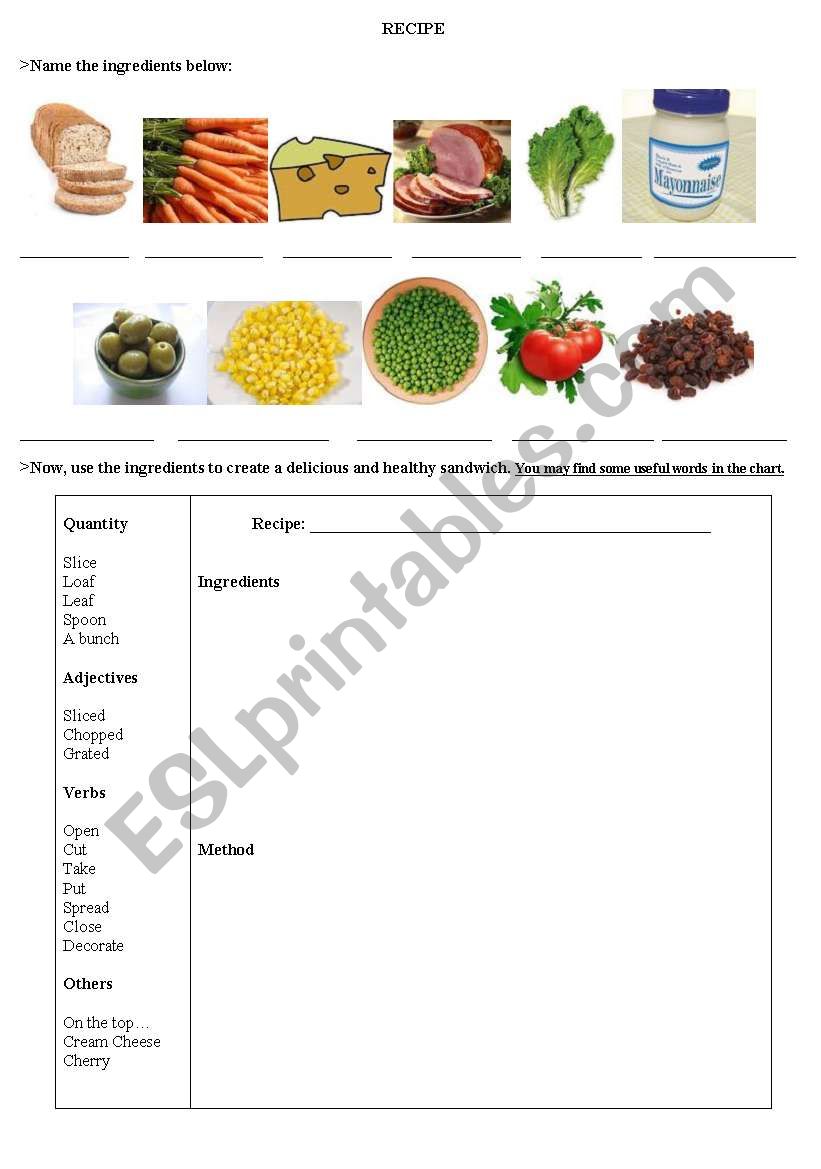 A delicious sandwich recipe! worksheet