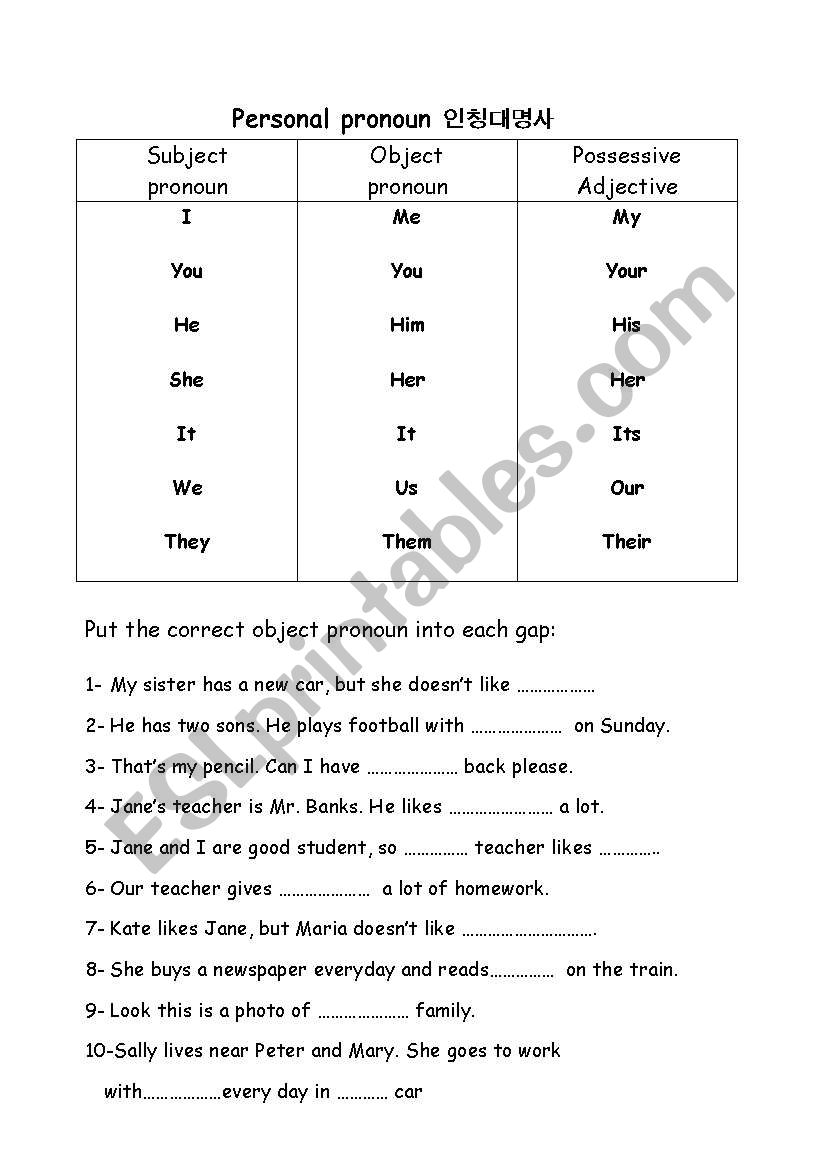 personal pronouns worksheet