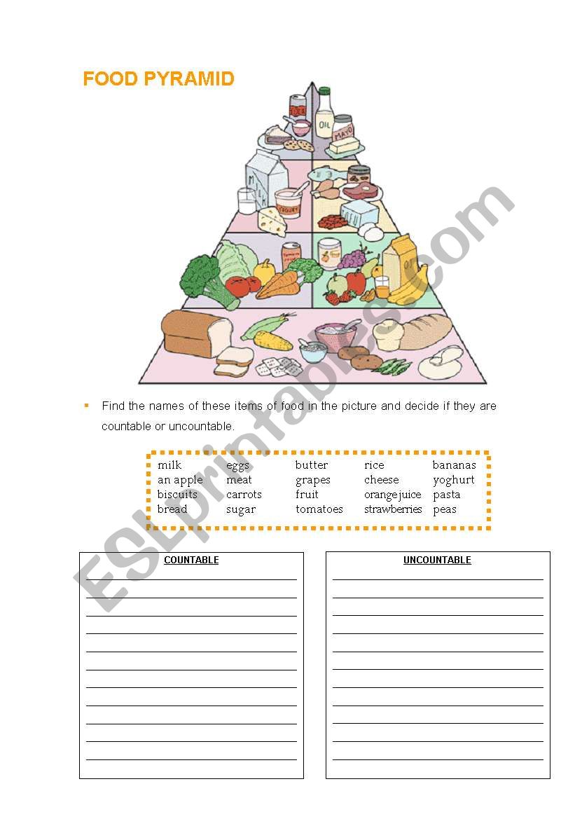 food pyramid - ESL worksheet by nghteacher
